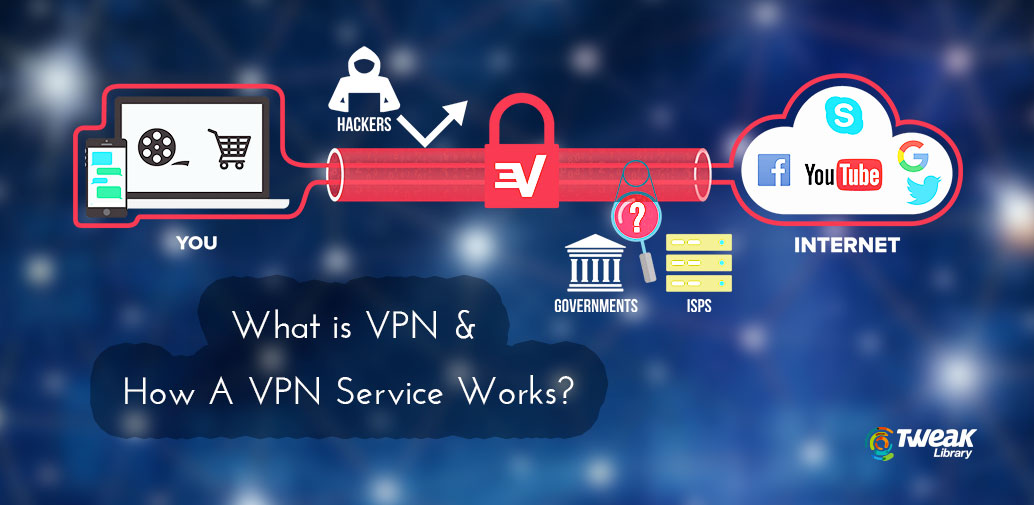 What Is VPN And How A VPN Service Works?